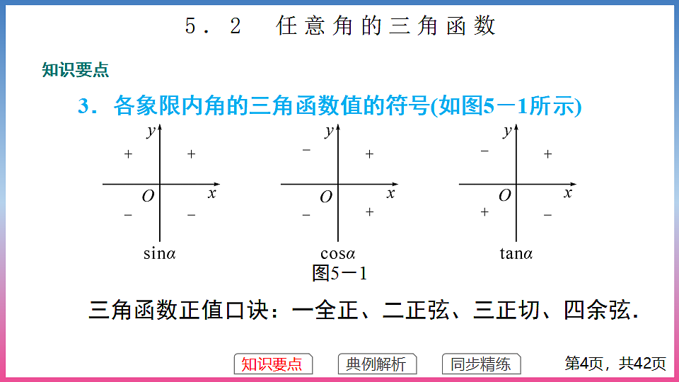 17288684第4页