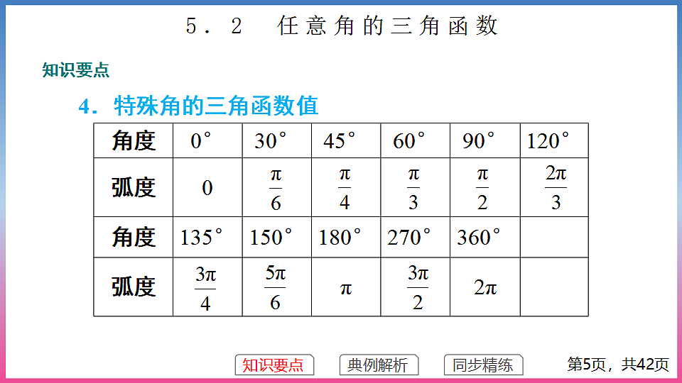 17288684第5页