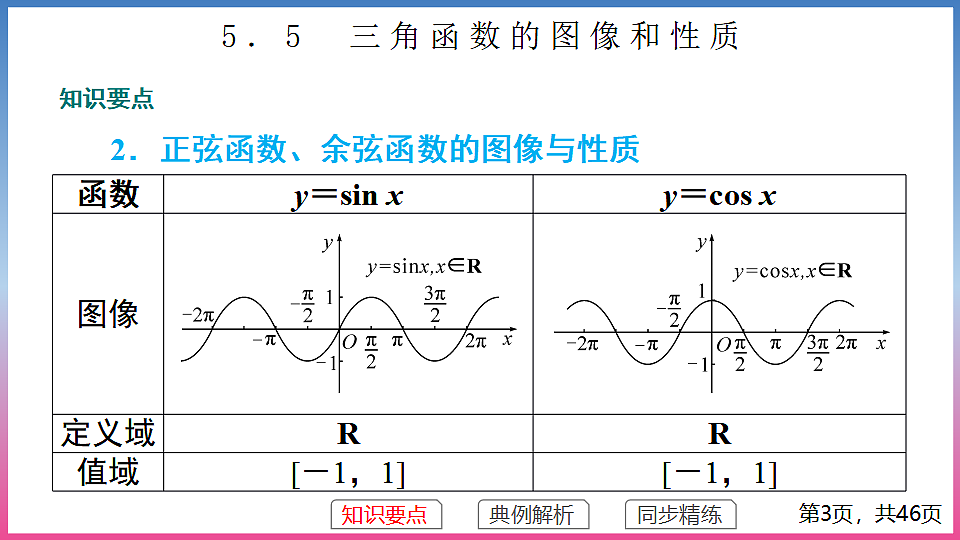 17288687第3页