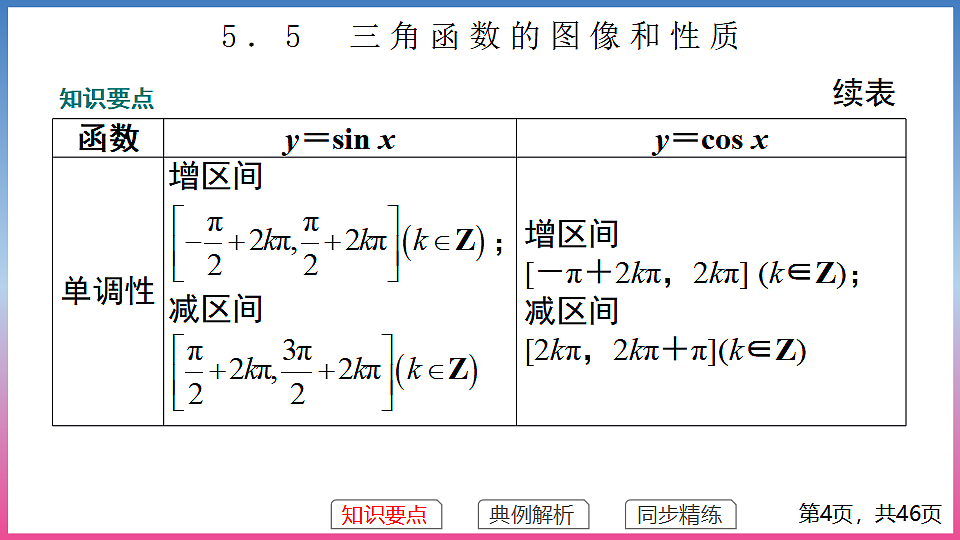 17288687第4页