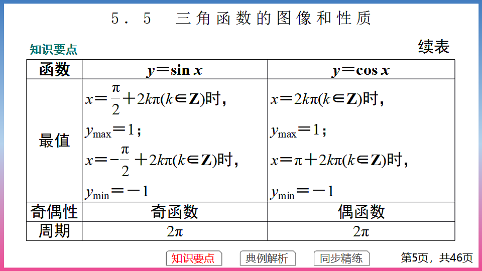 17288687第5页