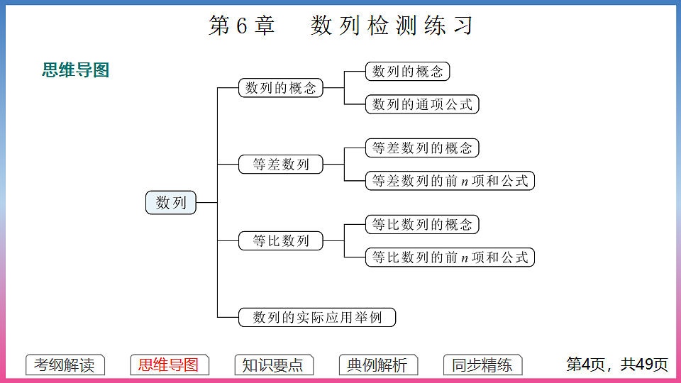 17288690第4页