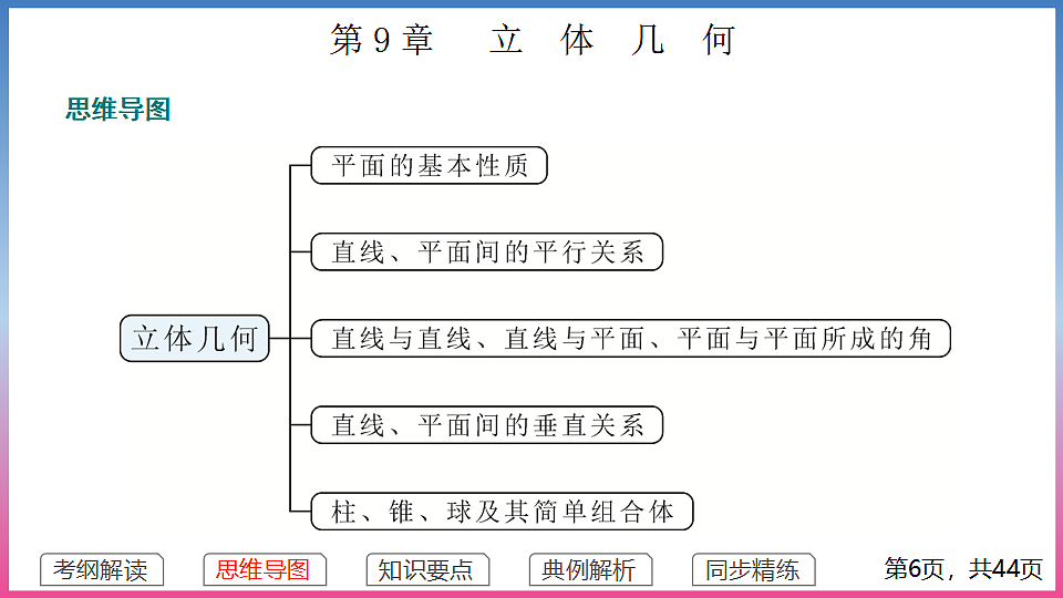 17288704第6页