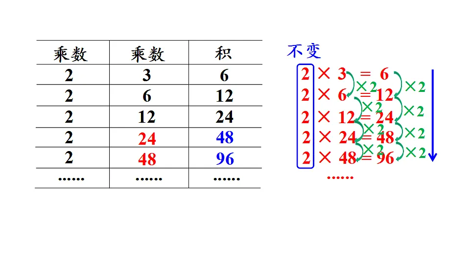 17288784第7页