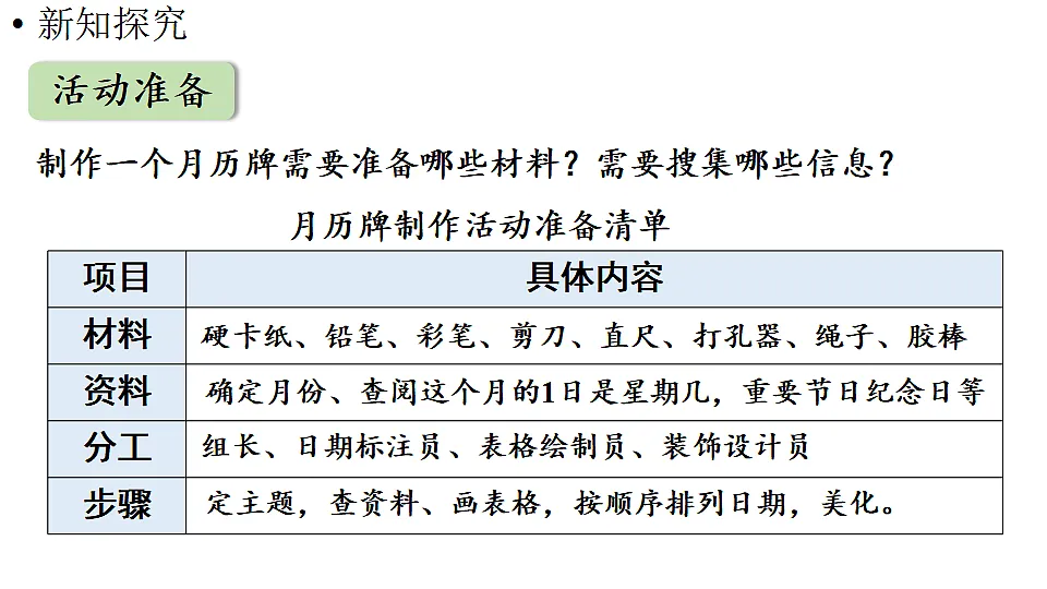 17288788第3页