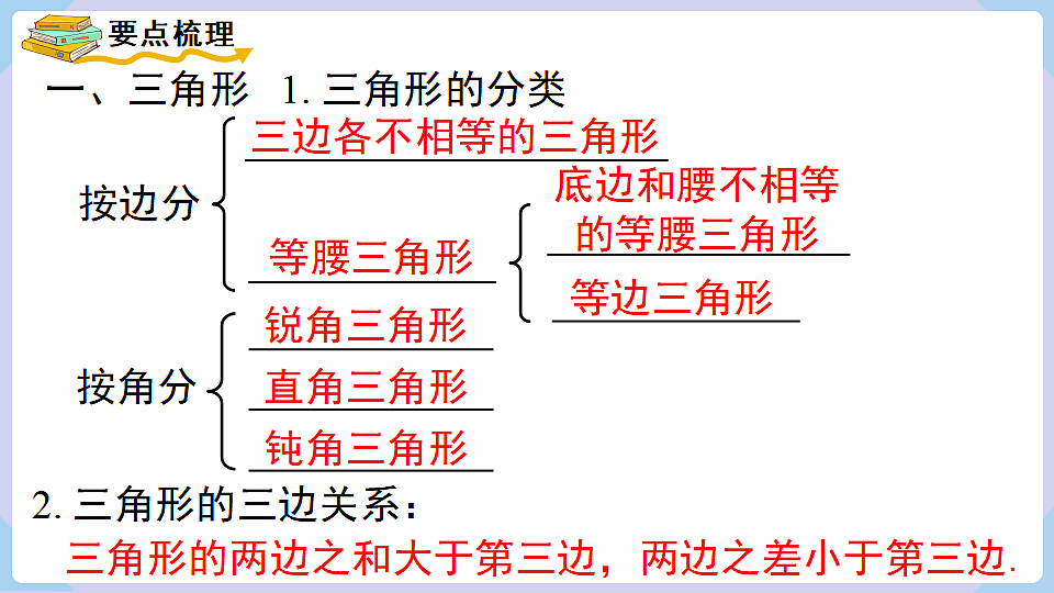 17288865第2页