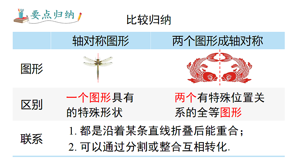 17288872第7页