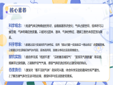 青岛版科学三年级上册 2.8 气体 同步课件