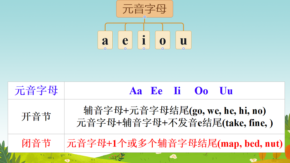 17289150第6页