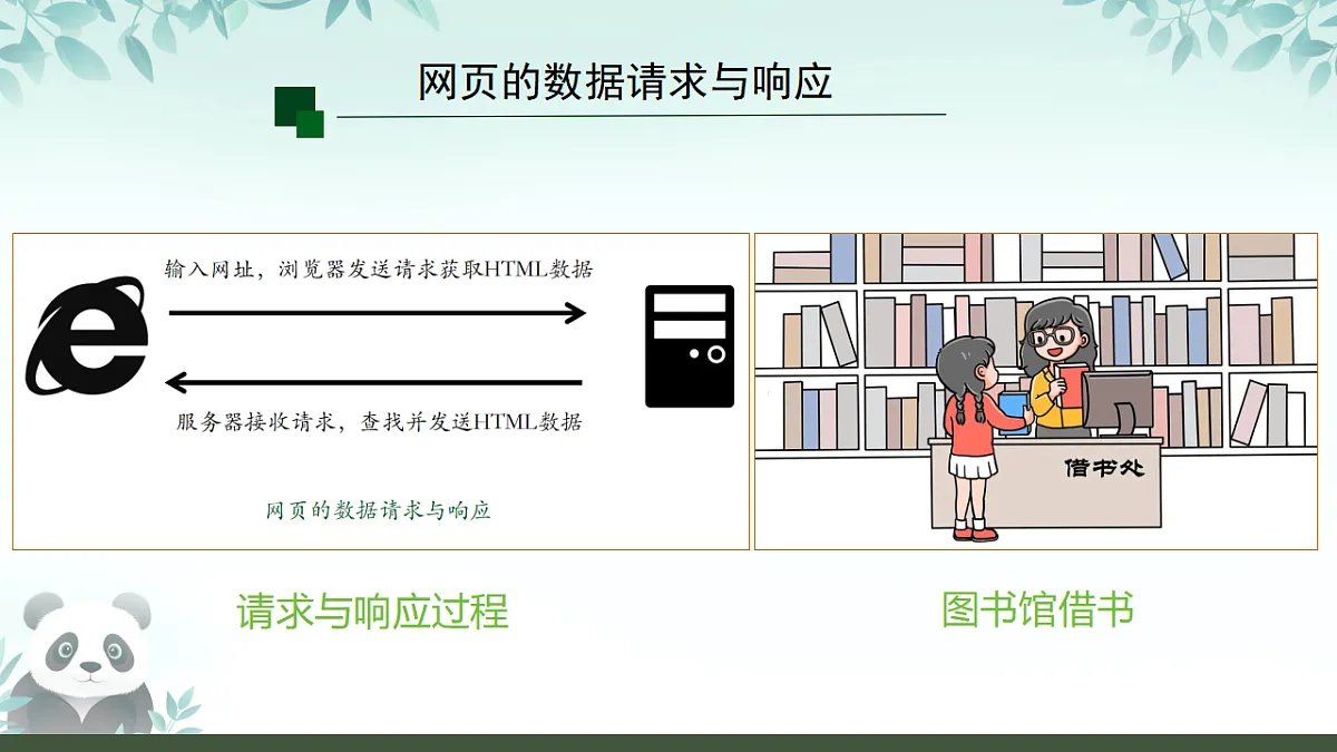 17289159第6页