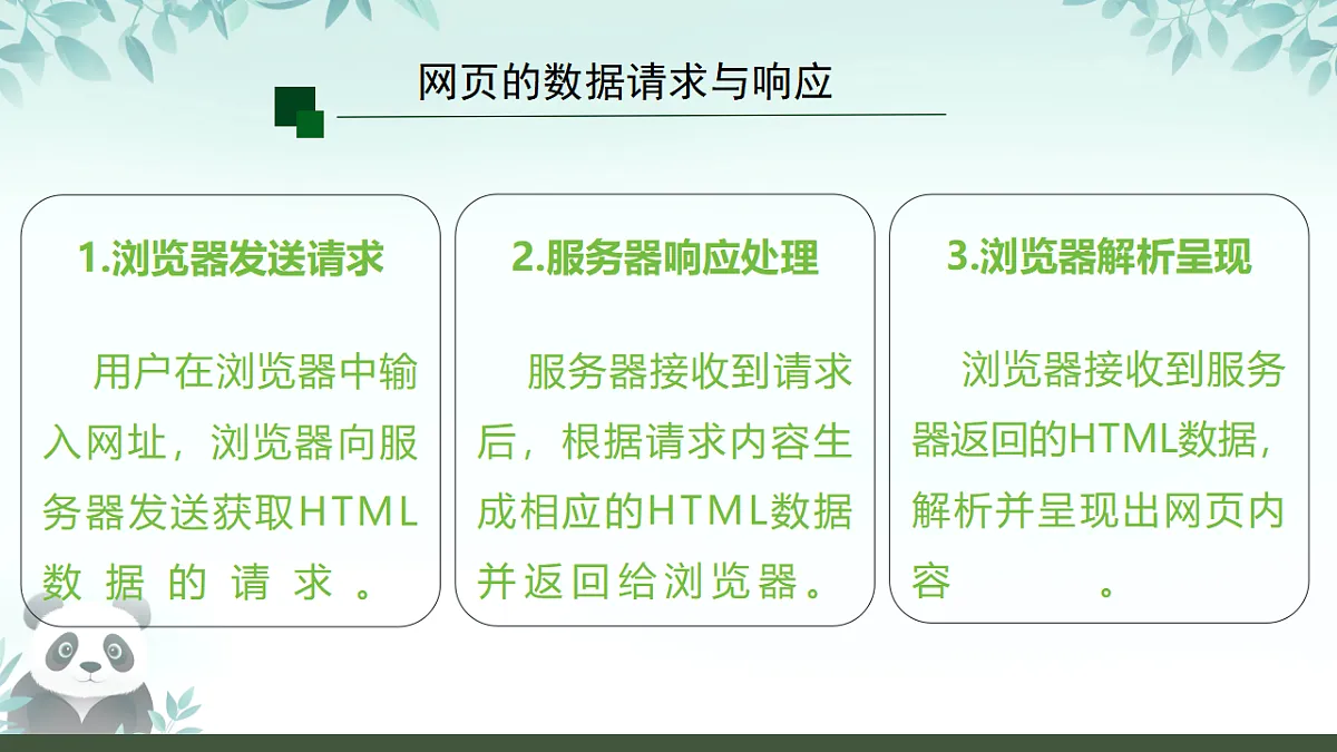 17289159第7页