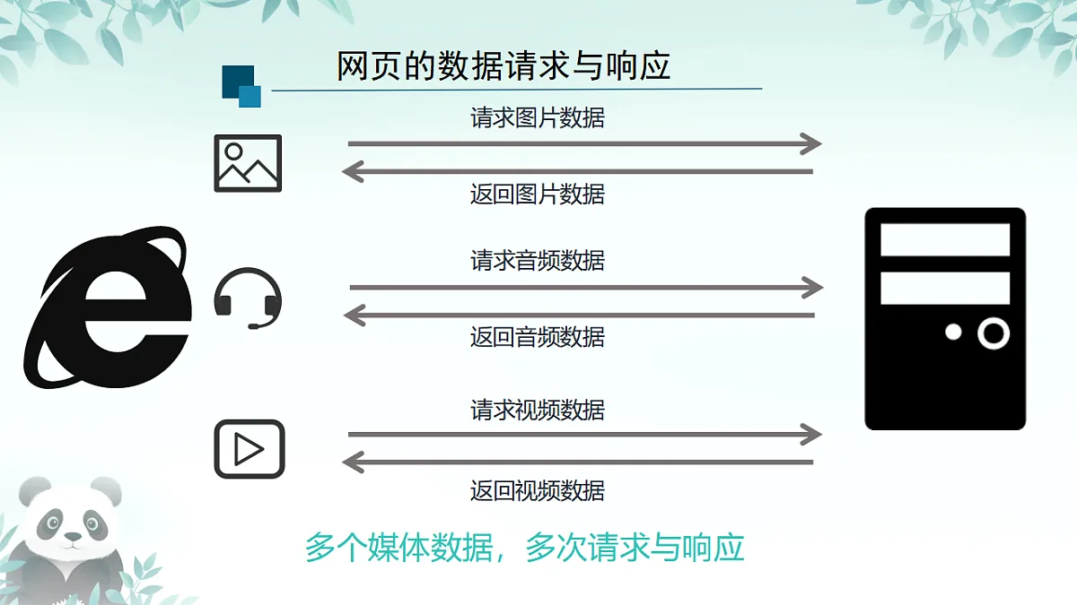 17289159第8页