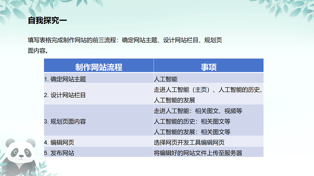 17289160第2页
