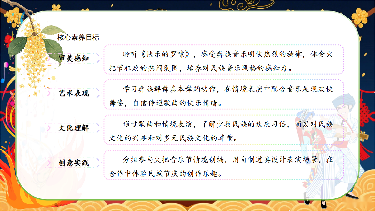 17289462第2页