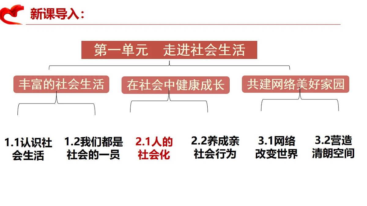 17289523第2页