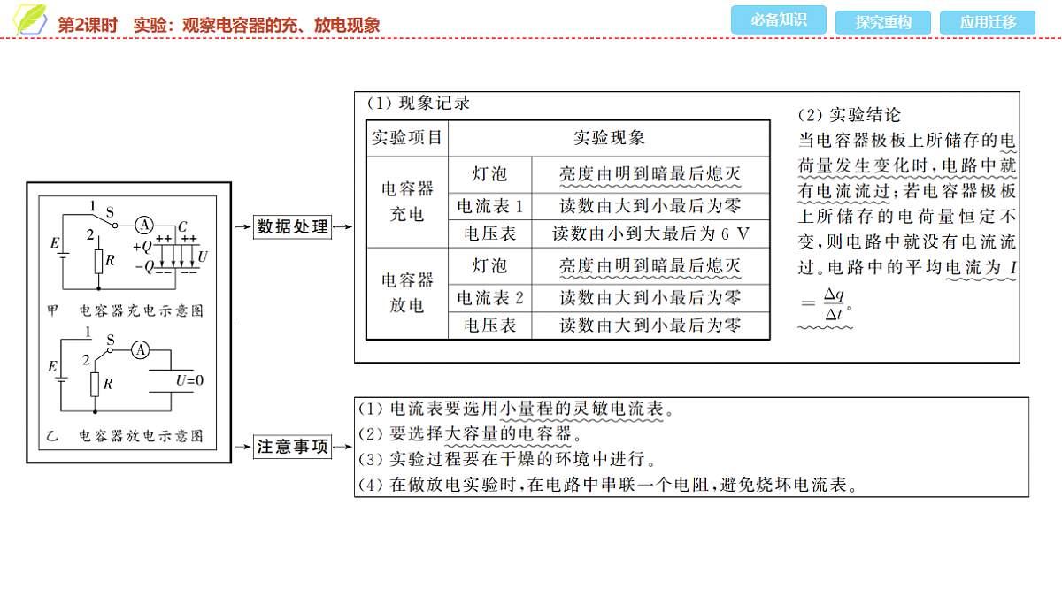 17289705第5页