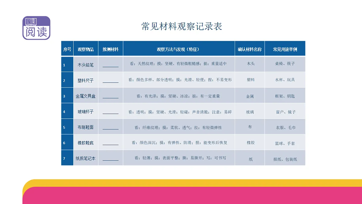 17289966第5页