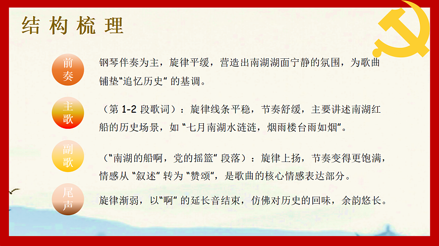 人音版（2024）八年级上册音乐第二单元《南湖的船，党的摇篮》课件第8页