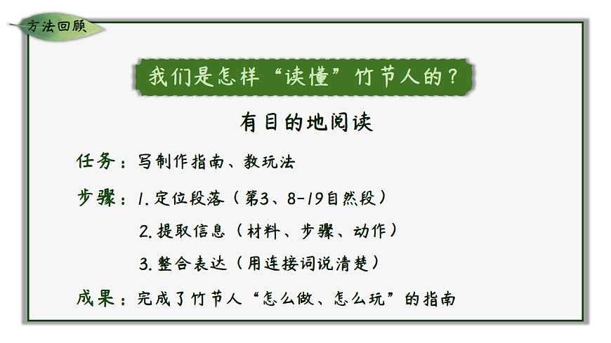 17290643第3页