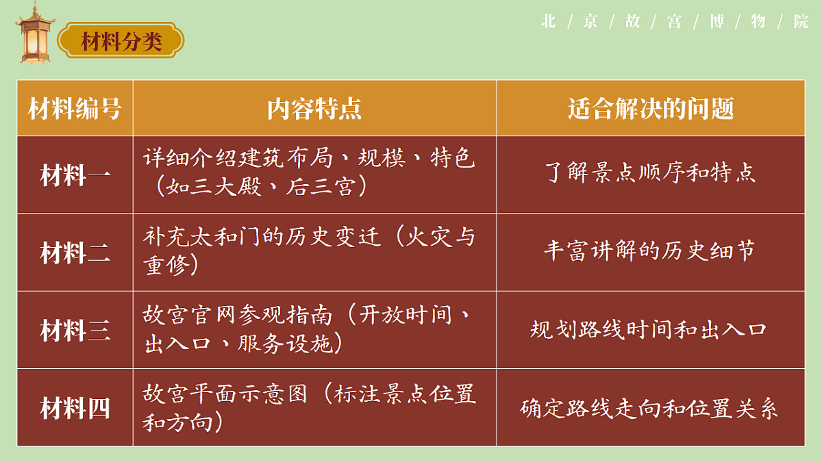 17290646第8页