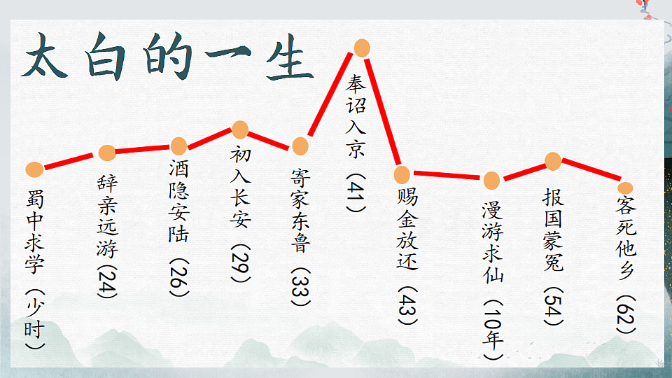 17290651第2页