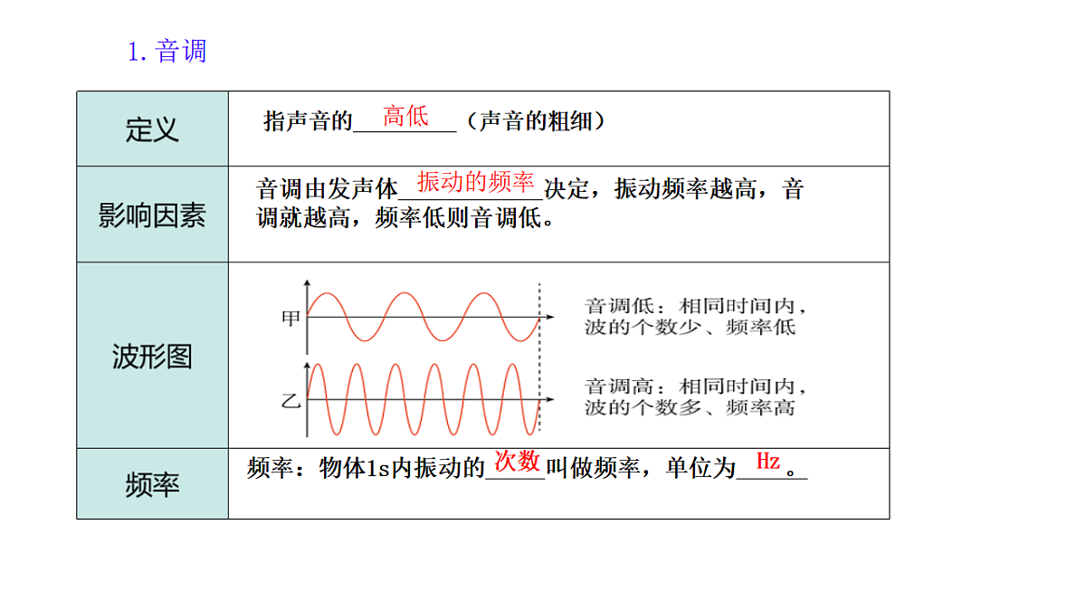 17290765第7页