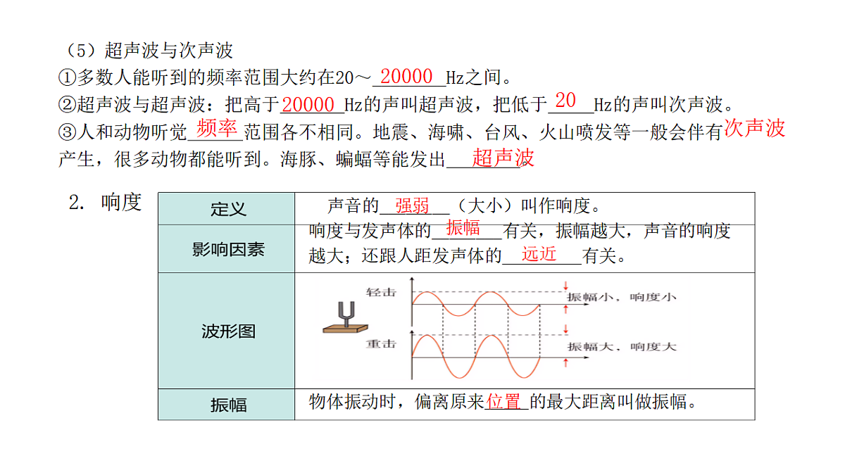 17290765第8页