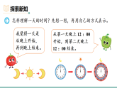 一天的时间 第1课时 一天时间的表示（课件）-2025-2026学年苏教版数学三年级上册