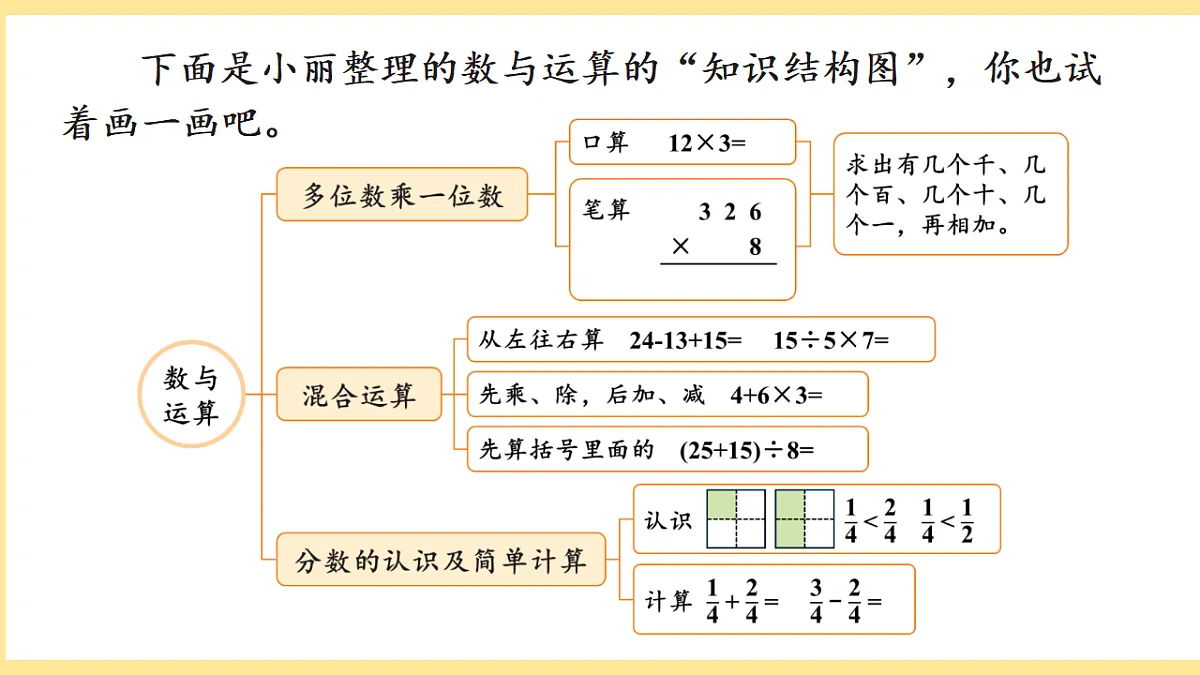 17291084第3页