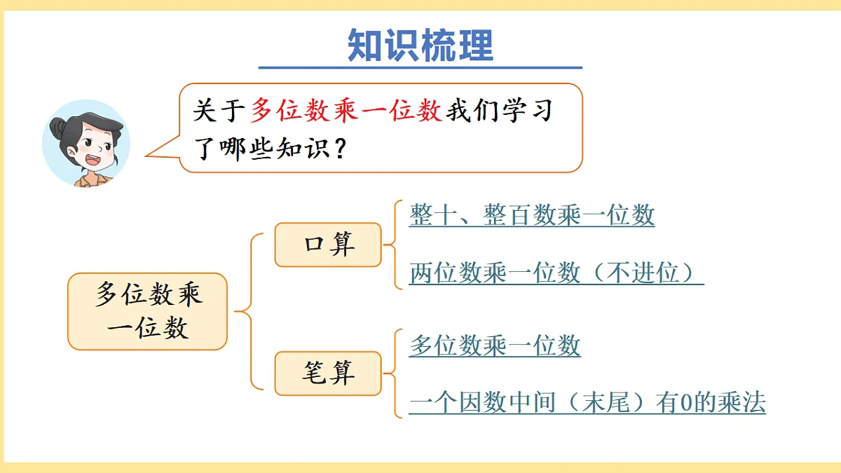 17291084第4页