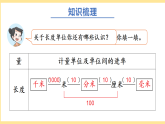 7.5  常见的量（课件）-2025-2026学年人教版数学三年级上册