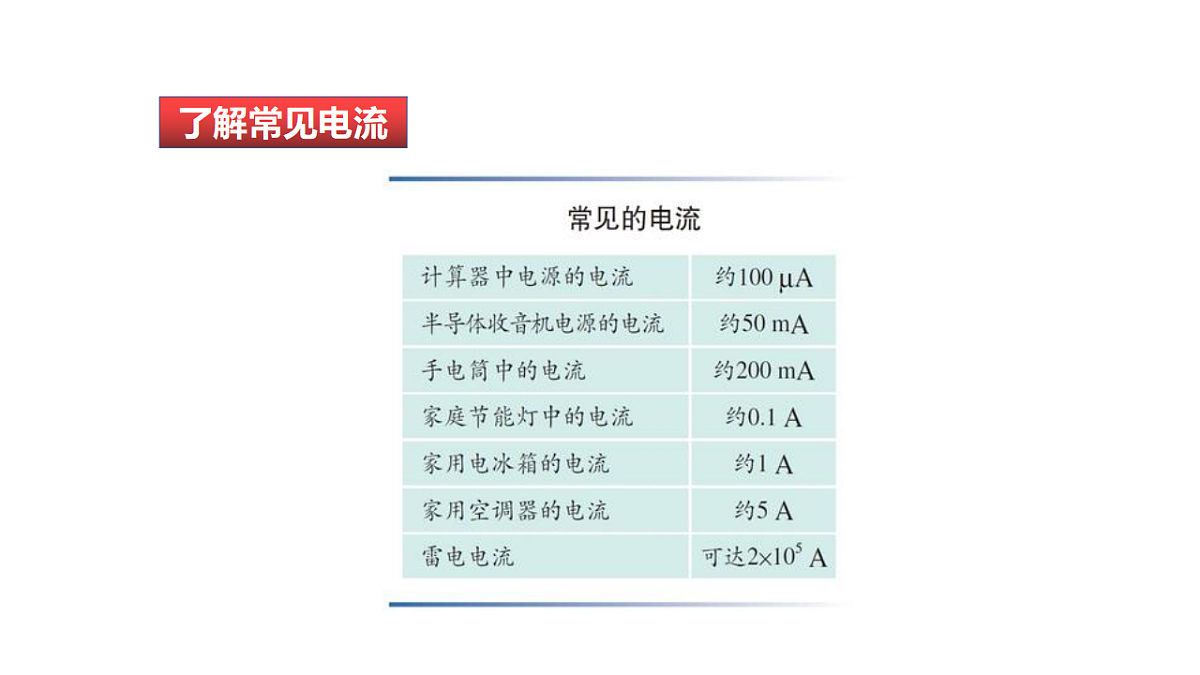 17291268第4页
