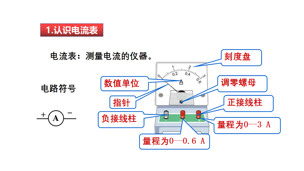 17291268第7页