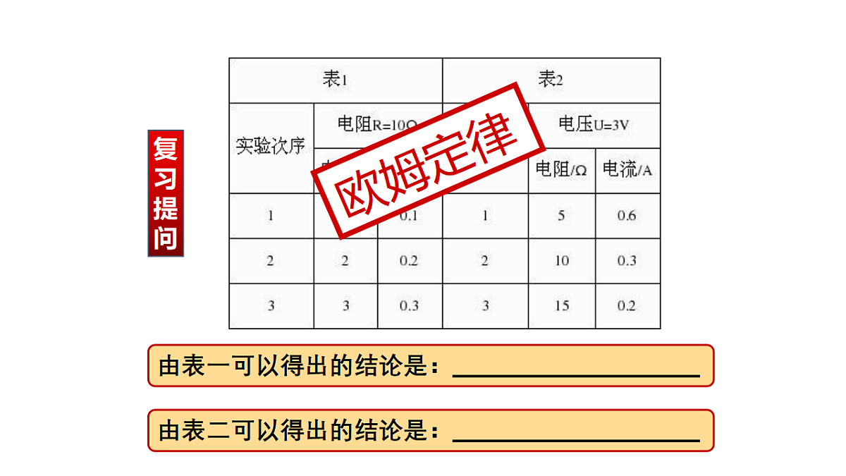 17291275第5页