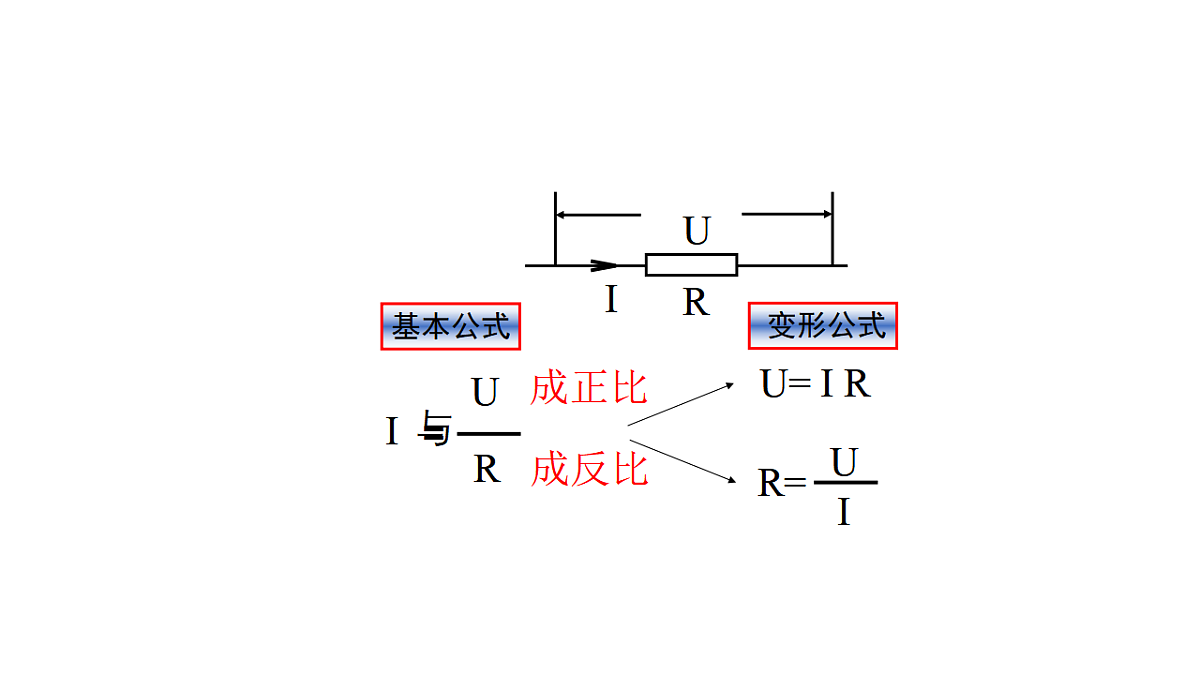 17291275第8页