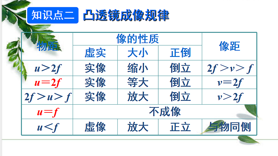 17291282第8页