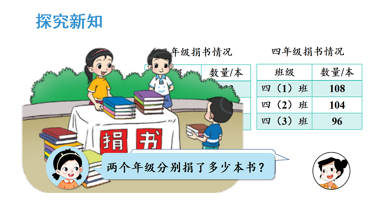 17291323第3页