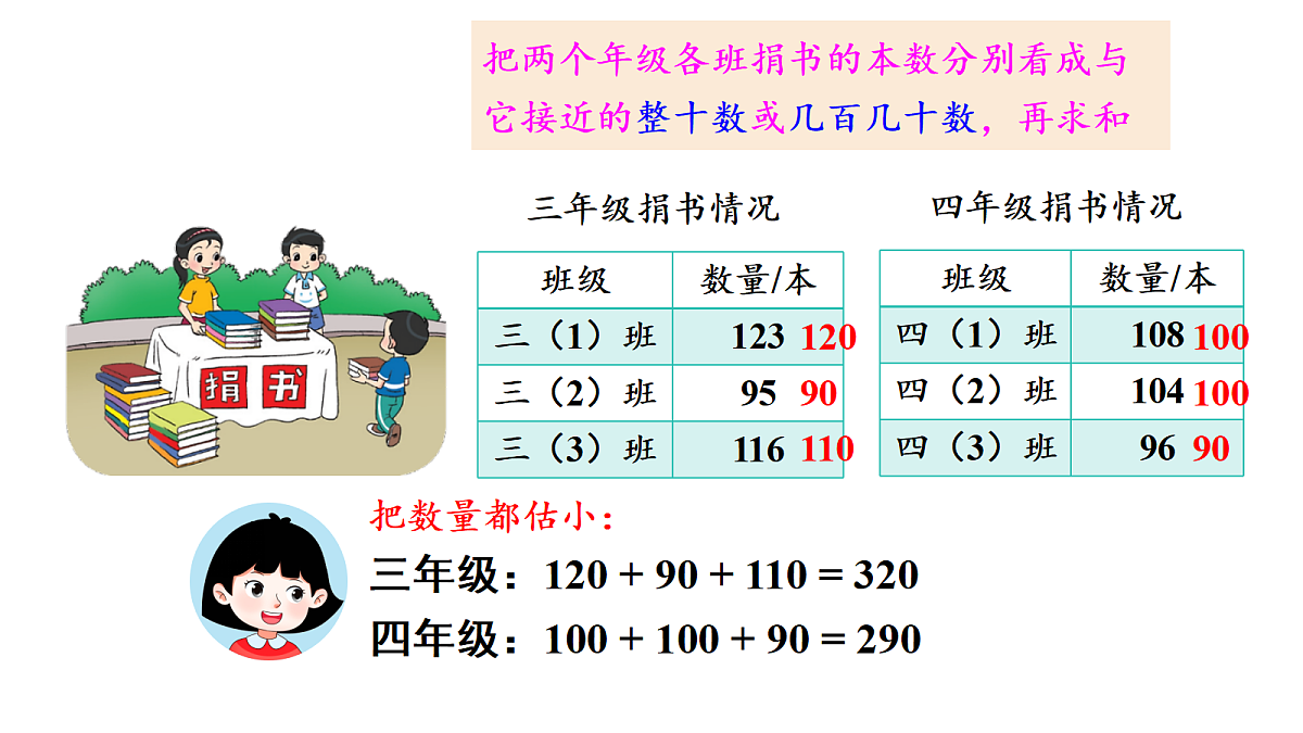 17291323第5页