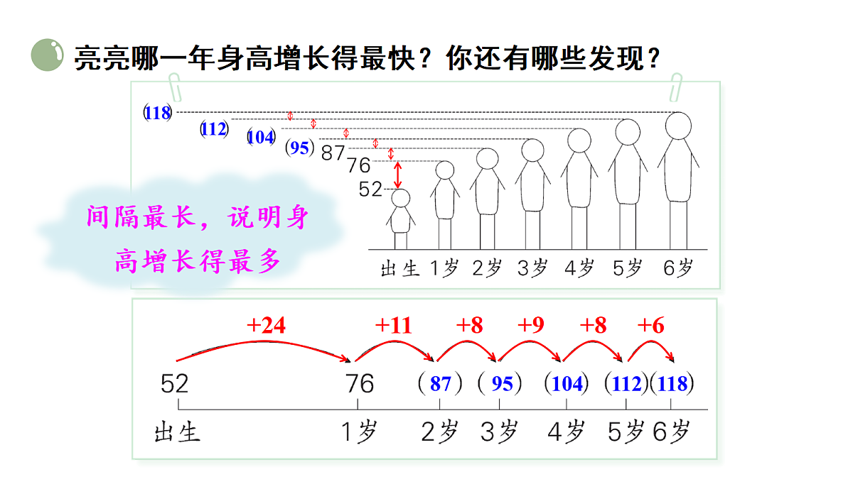 17291327第7页