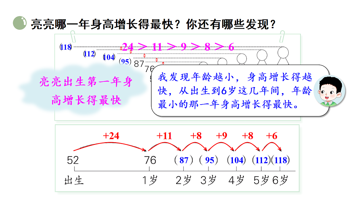 17291327第8页