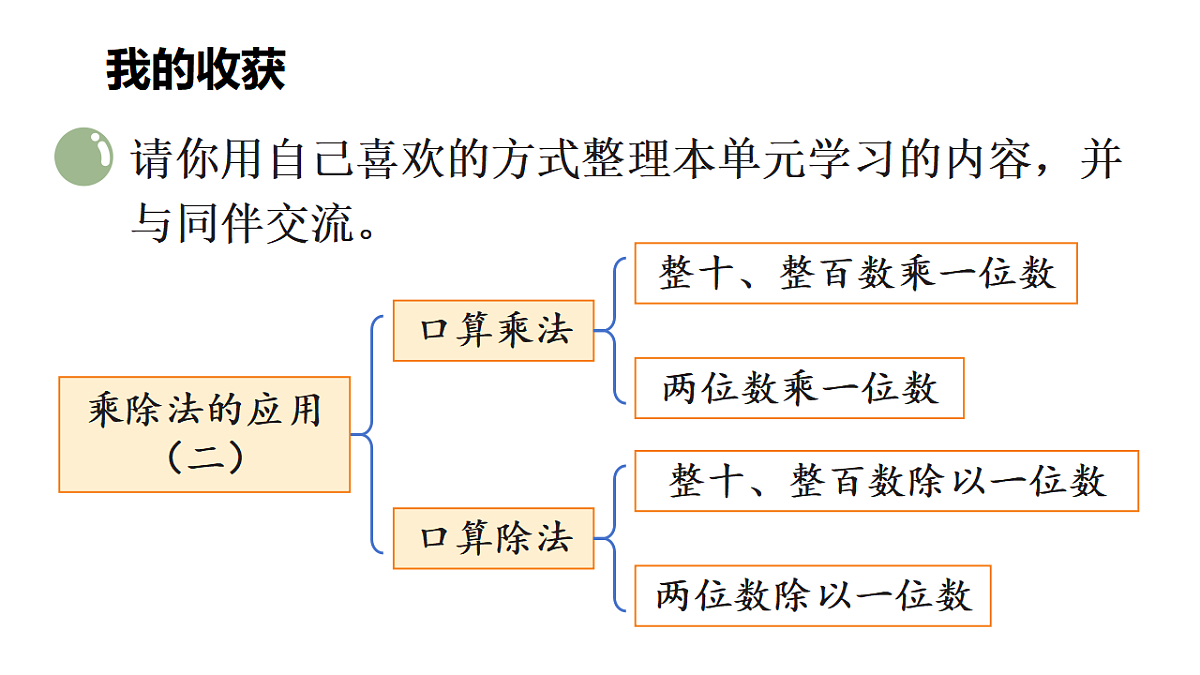 17291341第2页
