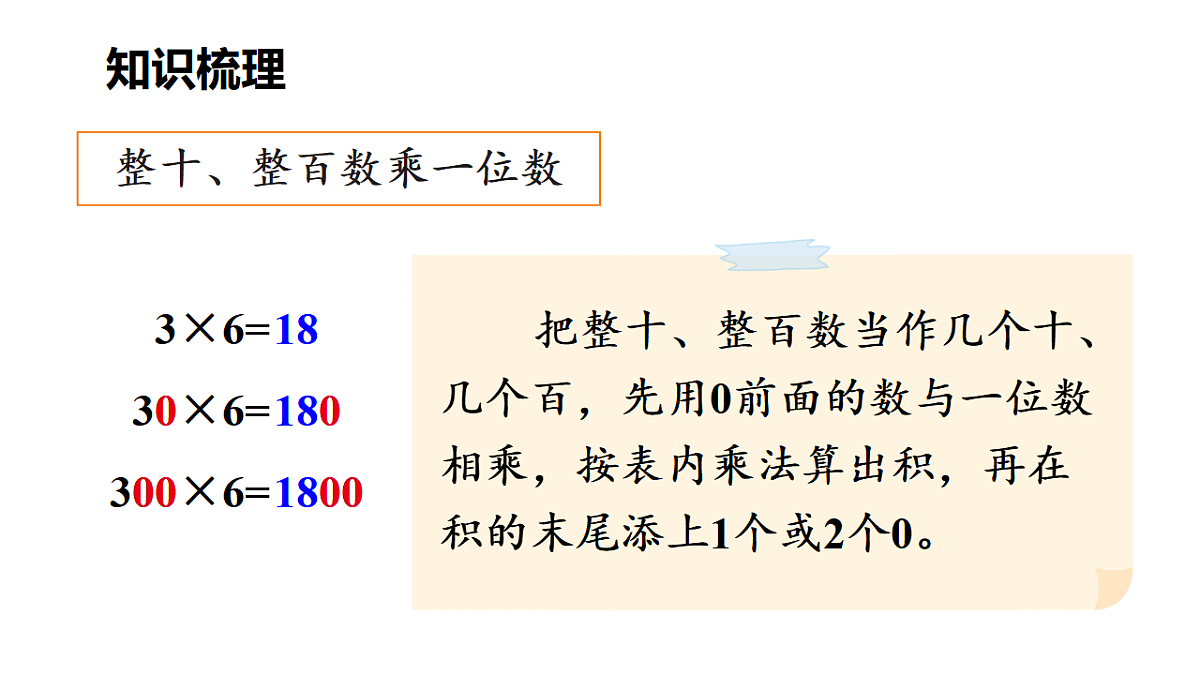 17291341第3页