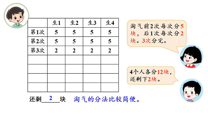 17291366第6页