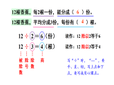 5.4 分香蕉（课件）2025-2026学年北师大二年级数学上册