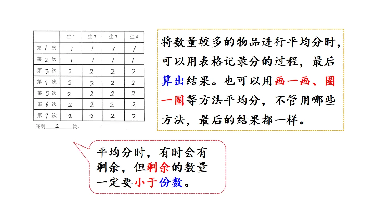 17291392第6页