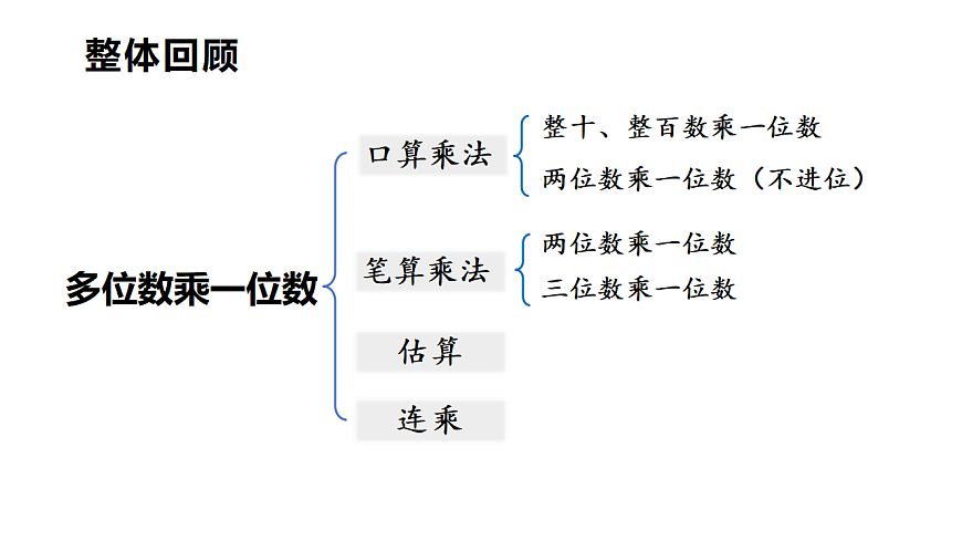 17291430第2页
