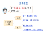 7.1 数与运算（1）（课件）2025-2026学年人教版三年级数学上册