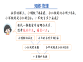 7.3 数量关系（课件）2025-2026学年人教版三年级数学上册