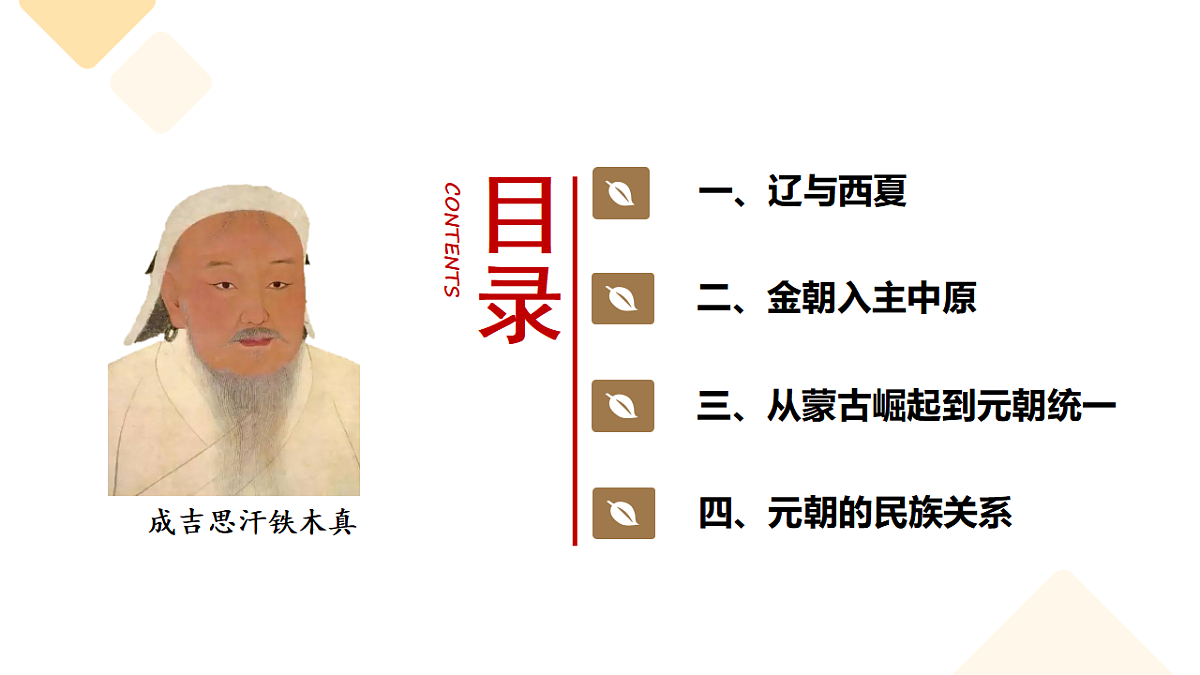 17291616第4页