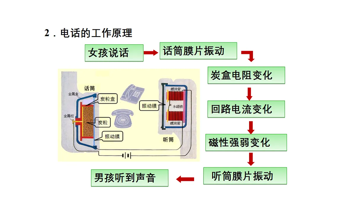 17292302第6页